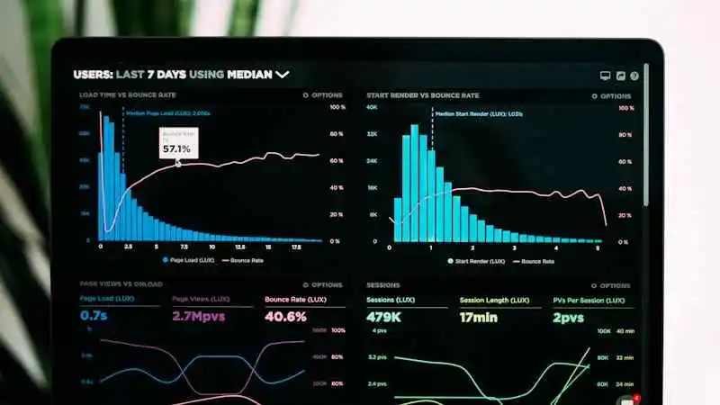 EOFY CRM Strategy: How Australian Businesses Close the Financial Year Strong